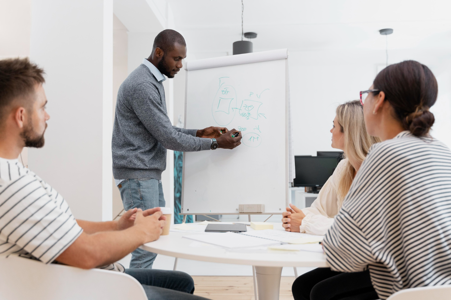Compassion and Understanding Coaching Strategies for Work Compassion and Understanding Coaching Strategies for Work